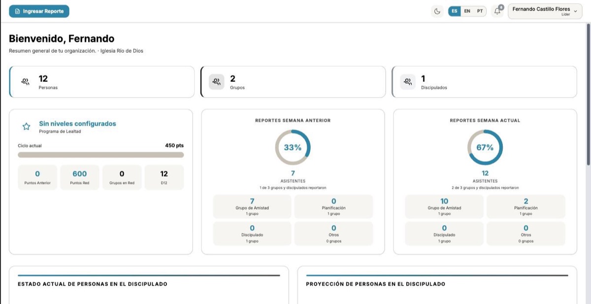 Panel de e-Ministry